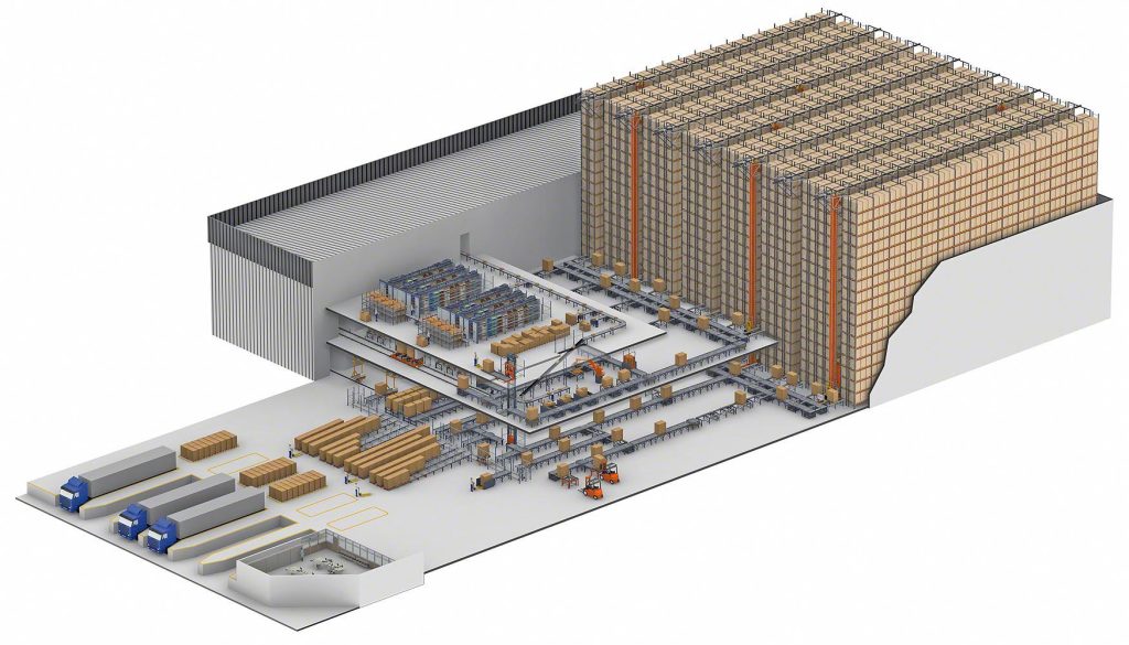 CONVEYOR SYSTEMS